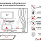 SteelHeat NPW500/WHITE